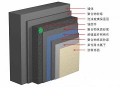 泡沫玻璃保溫板屋面施工方案